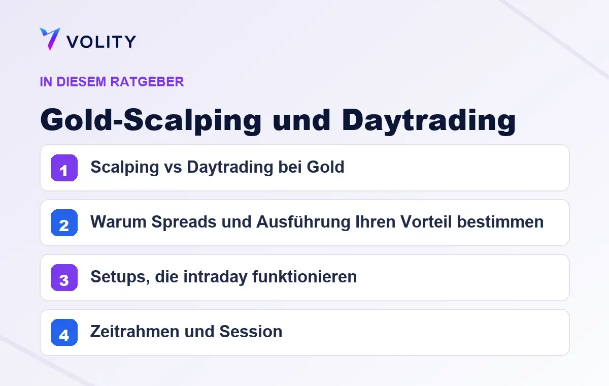 Wichtige Abschnitte in diesem Volity-Ratgeber zu Gold-Scalping und Daytrading
