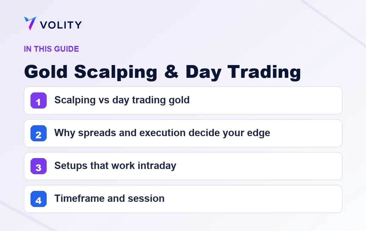 Key sections covered in this Volity guide to Gold Scalping & Day Trading