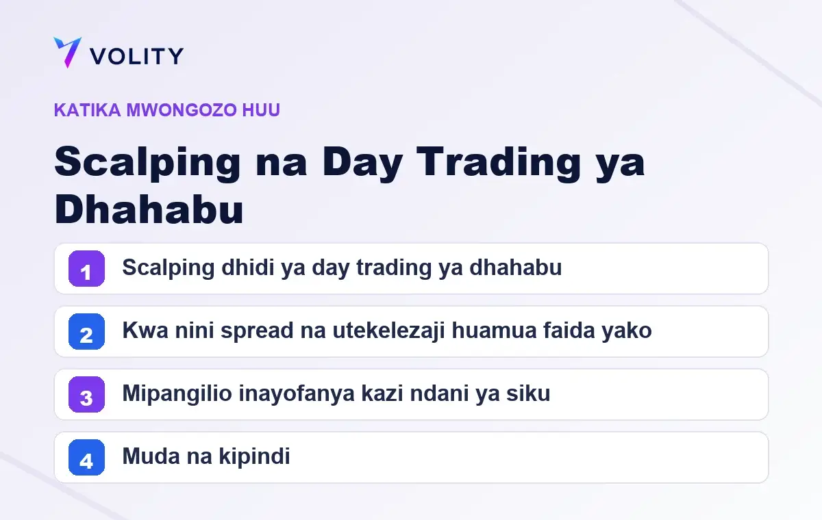 Sehemu muhimu katika mwongozo huu wa Volity kuhusu Scalping na Day Trading ya Dhahabu