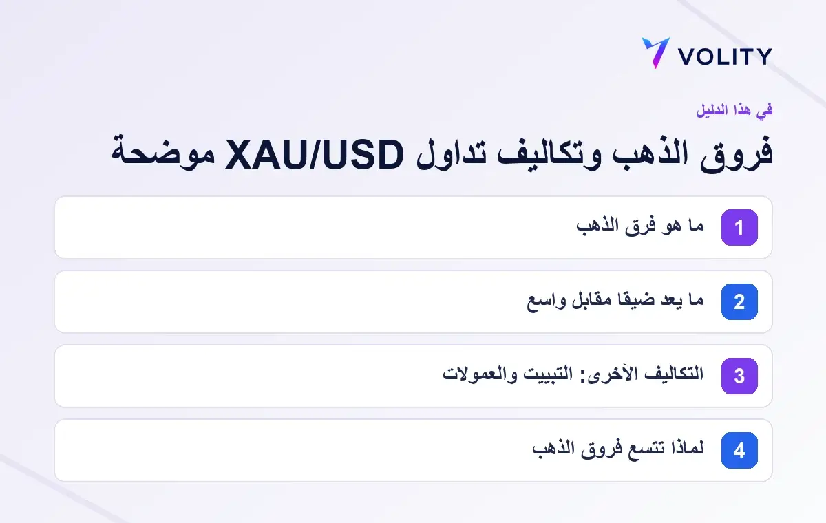 الأقسام الرئيسية في دليل Volity حول فروق الذهب وتكاليف تداول XAU/USD موضّحة