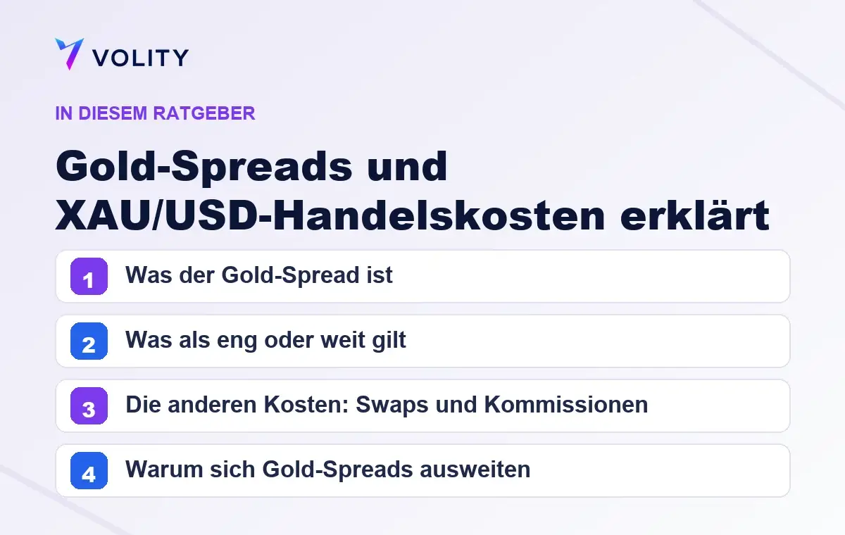 Wichtige Abschnitte in diesem Volity-Ratgeber zu Gold-Spreads und XAU/USD-Handelskosten erklärt