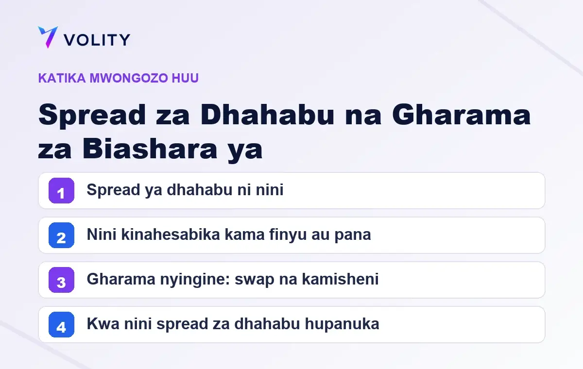 Sehemu muhimu katika mwongozo huu wa Volity kuhusu Spread za Dhahabu na Gharama za Biashara ya 