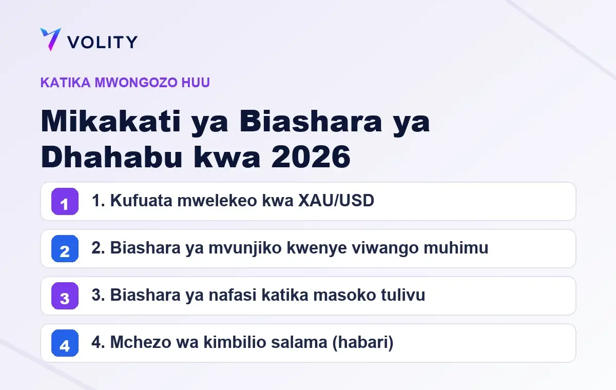 Sehemu muhimu katika mwongozo huu wa Volity kuhusu Mikakati ya Biashara ya Dhahabu kwa 2026