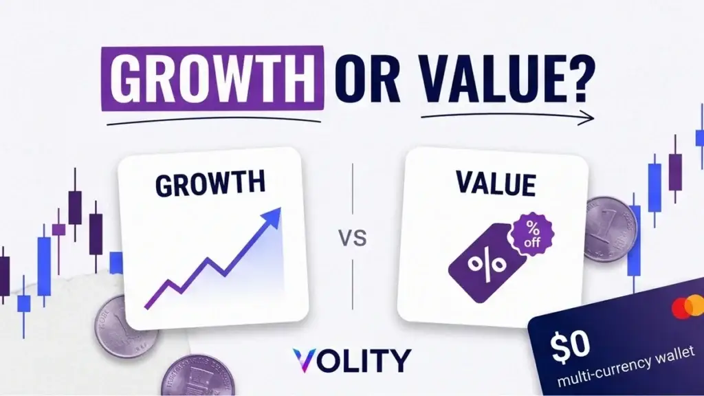 Volity brand collage cover: a GROWTH card with a rising line chart beside a VALUE card with a discount price tag, under the caption Growth or Value?