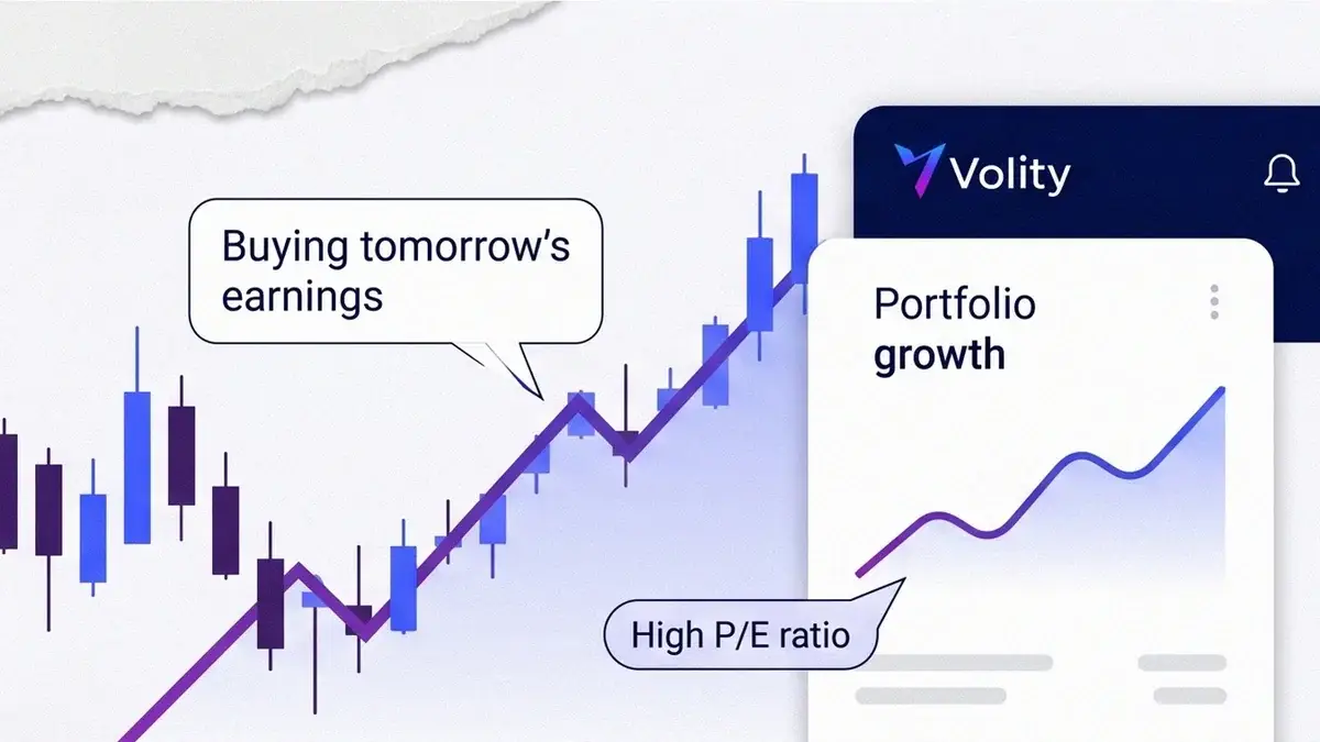 Trading-Chart, der eine steil steigende Linie und eine Portfolio-Karte zeigt, mit einem Callout, dass Growth-Investing heute für die Gewinne von morgen zahlt.