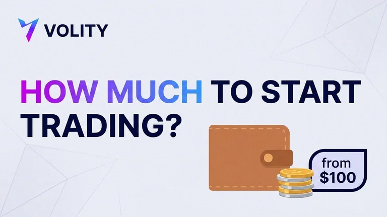 Volity fintech brand collage asking how much money you need to start trading, showing a $50 deposit card, coins growing into a portfolio, and a position-size calculator in the Volity purple palette.