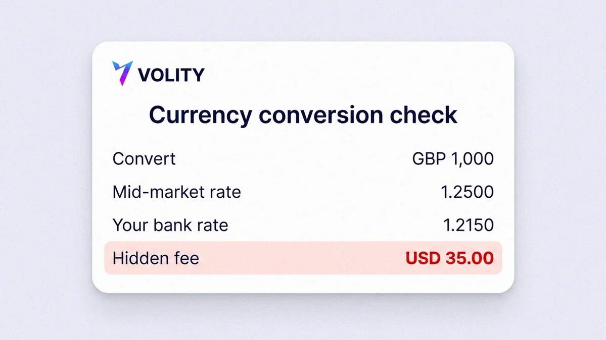 Calculator card UI for a ten-second mid-market check, comparing the offered exchange rate against the mid-market rate to reveal the hidden markup plus any named fee.