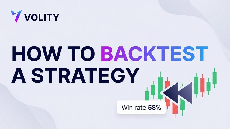 Volity-purple fintech collage cover: a historical candlestick chart with sample buy and sell trade markers, a backtest results card showing win rate, drawdown and average R, and a rules checklist, under the headline BACKTEST IT FIRST.