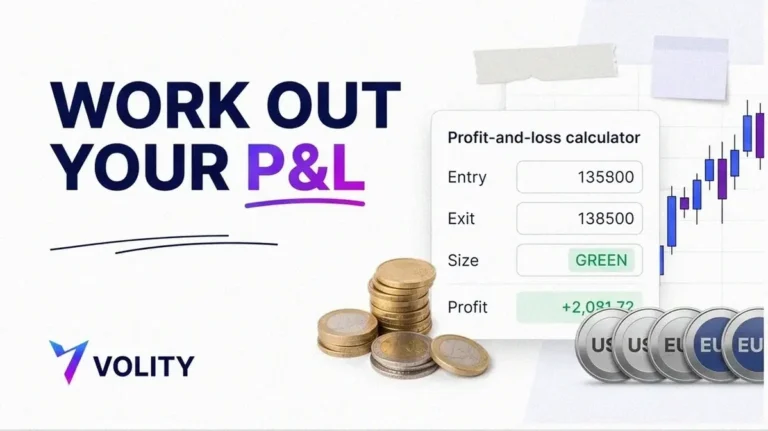 Volity P&L calculator card with entry, exit and size fields and a green profit result beside a candlestick chart