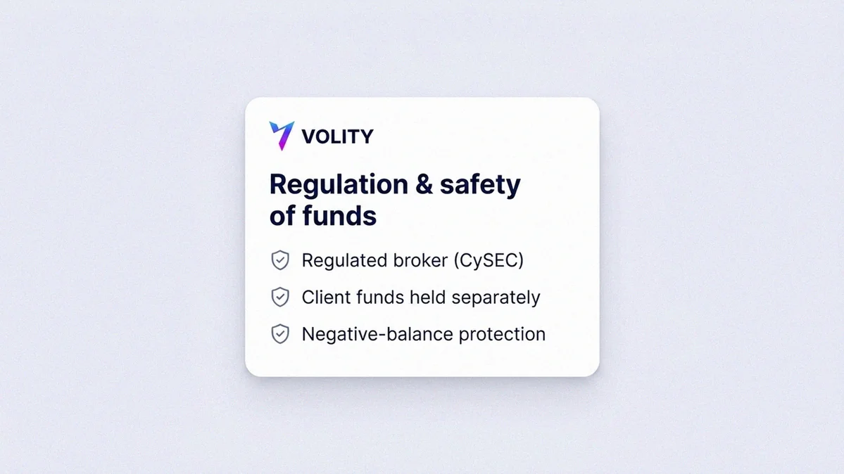 Tablero checklist Volity titulado 'Regulación y seguridad de fondos' con elementos marcados - un regulador nombrado verificable, fondos de cliente segregados, protección de saldo negativo y login de dos factores - junto a un ícono de escudo.