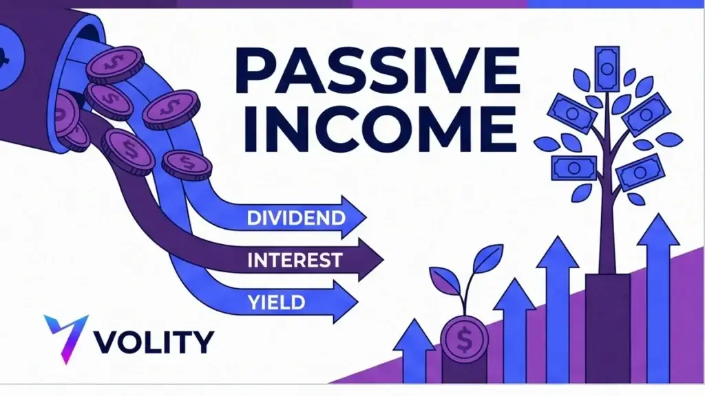 Volity brand collage cover for how to earn passive income from investing, with capital flowing into recurring dividend, interest and yield streams and a seed-to-tree growth motif