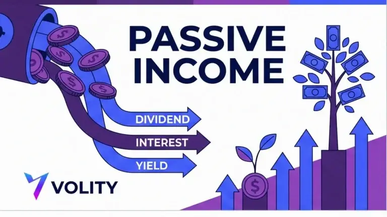 Volity brand collage cover for how to earn passive income from investing, with capital flowing into recurring dividend, interest and yield streams and a seed-to-tree growth motif