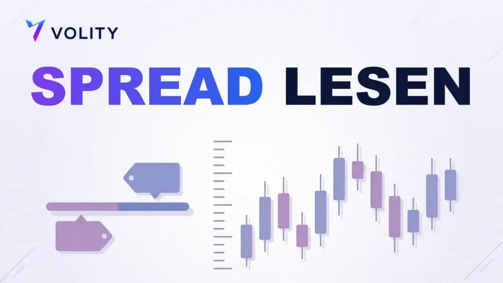 Wie Man Einen Forex-Spread Liest: Bid, Ask, Pips und Kosten