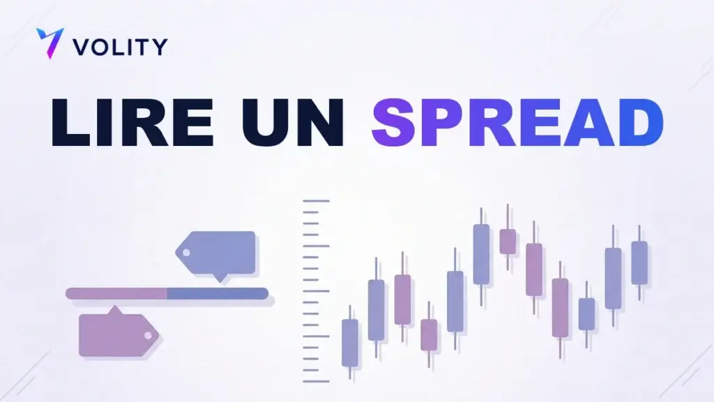 Comment Lire un Spread Forex : Bid, Ask, Pips et Coût