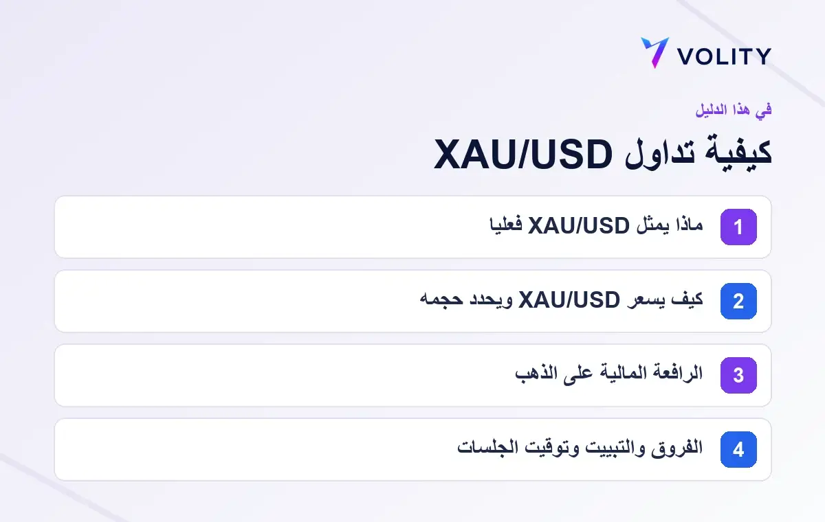 الأقسام الرئيسية في دليل Volity حول كيفية تداول XAU/USD