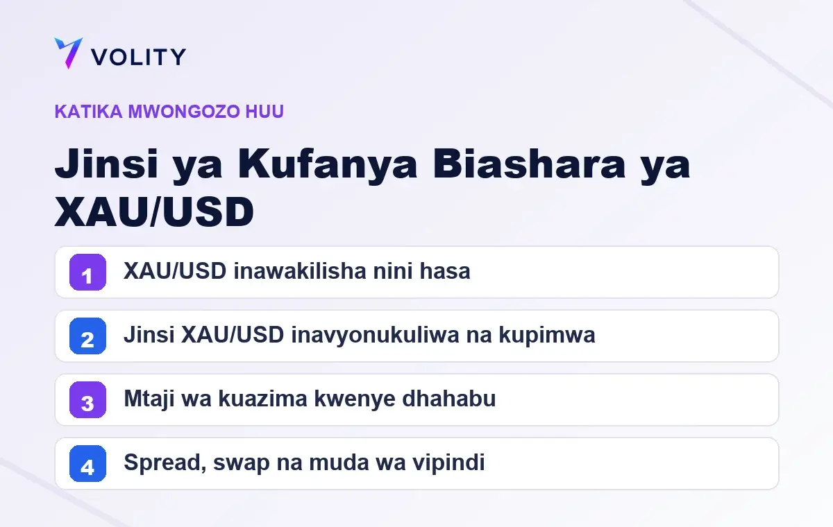 Sehemu muhimu katika mwongozo huu wa Volity kuhusu Jinsi ya Kufanya Biashara ya XAU/USD