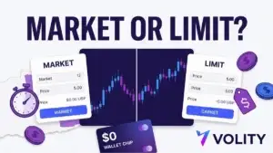 Volity brand collage cover: two order-ticket cards labelled MARKET and LIMIT either side of a split price chart, with the caption Market or Limit?