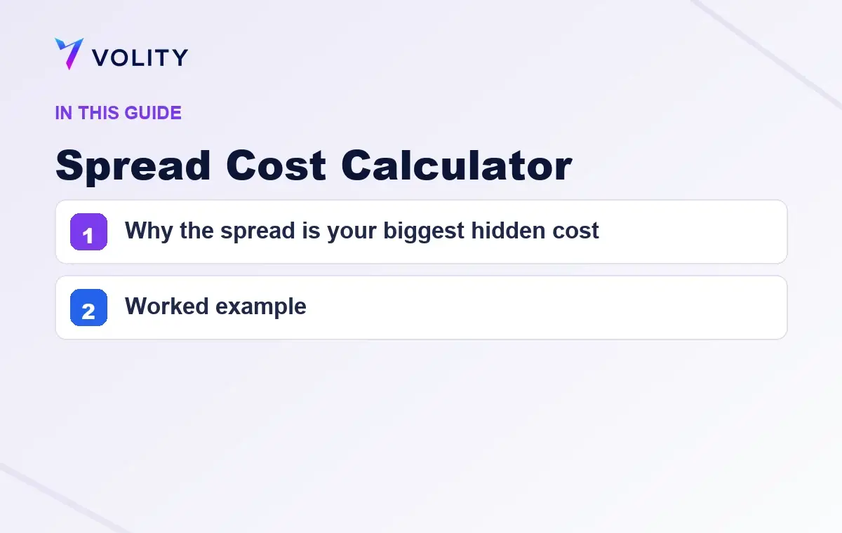 Key sections covered in this Volity guide to Spread Cost Calculator