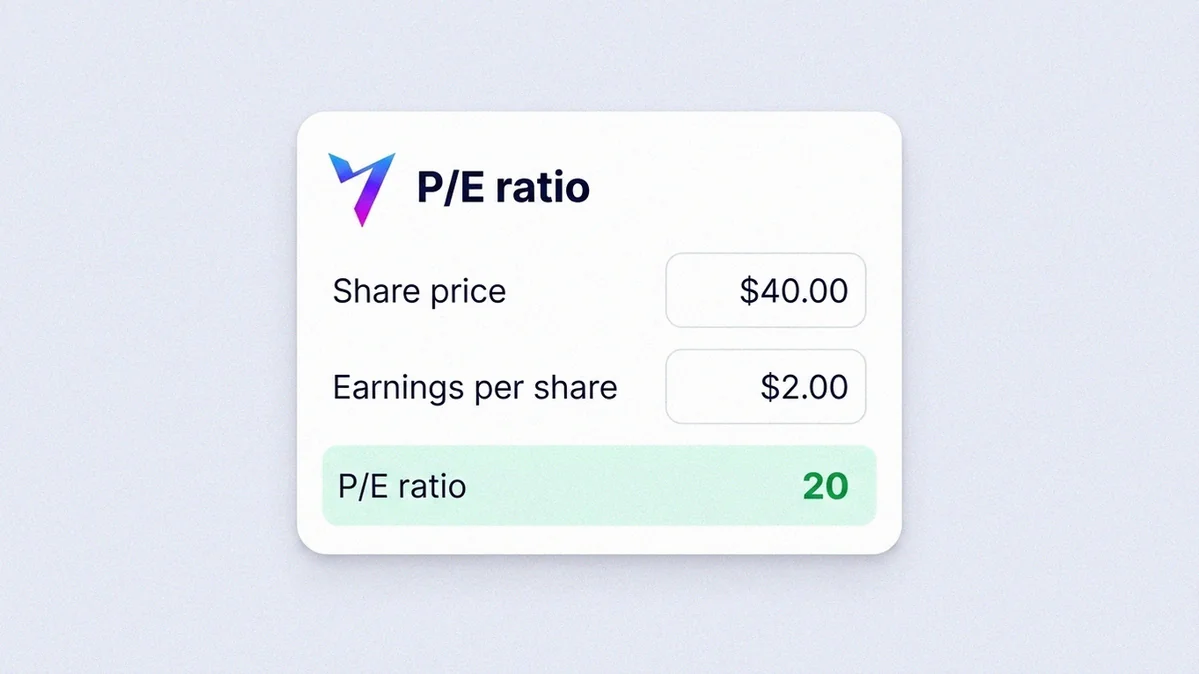 UI de tarjeta calculadora P/E Volity mostrando entradas de precio de acción y beneficio por acción que producen un resultado P/E destacado de 20