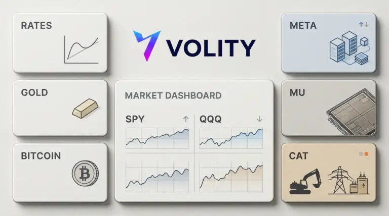 AI Stocks Watchlist: SPY, QQQ, META, CAT, MU in Focus