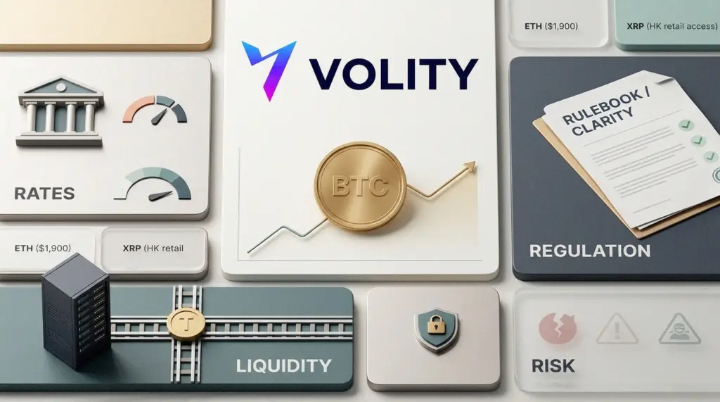 Bitcoin Price Today: Fed Decision & Crypto Regulation Jitters