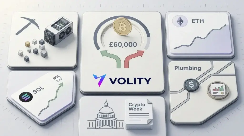 Bitcoin price near £60k as ETF flows and US regulation bite