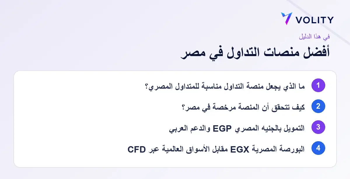 أهم النقاط: best trading platforms egypt