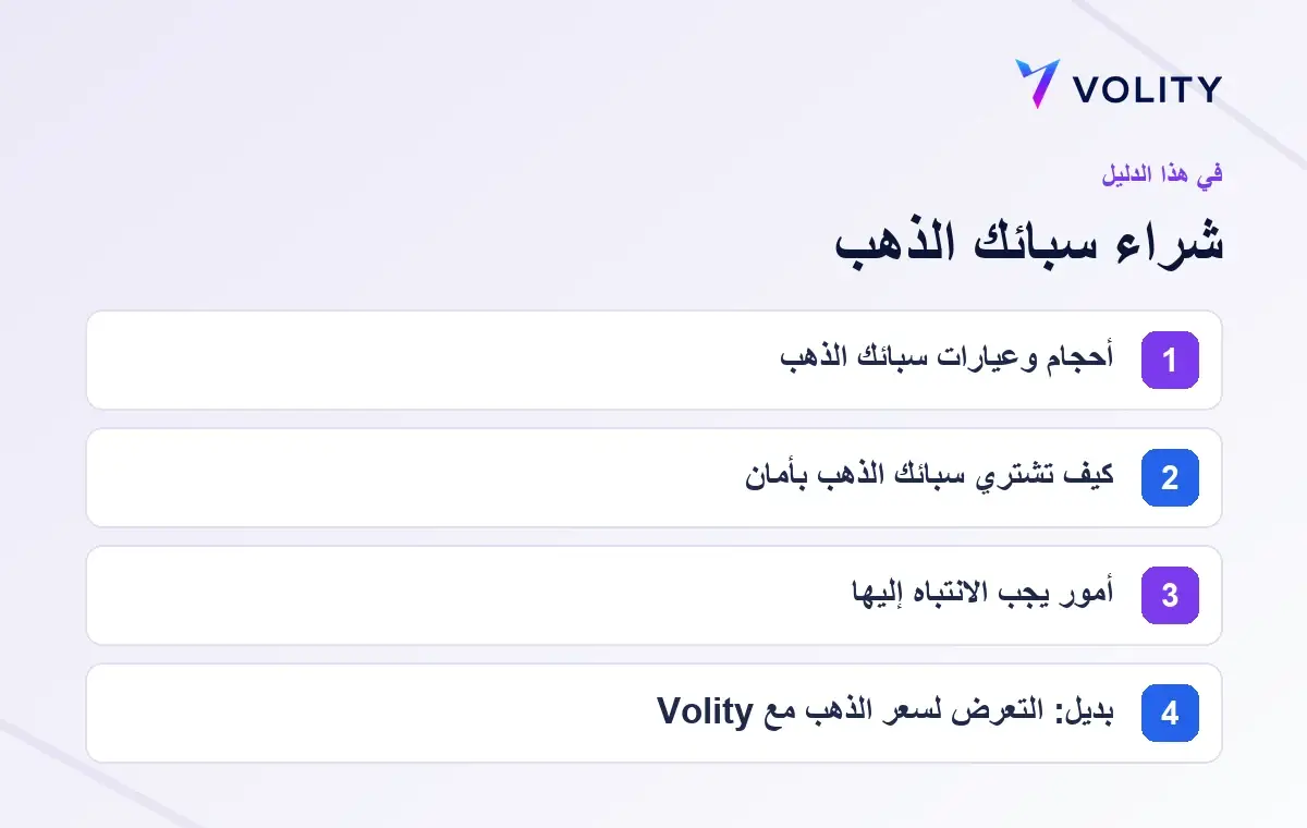 الأقسام الرئيسية في دليل Volity حول شراء سبائك الذهب