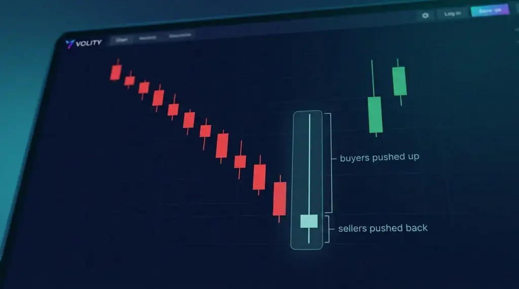 Marteau inversé à la base d'une tendance baissière, longue mèche supérieure, avec une bougie verte de confirmation à sa droite.