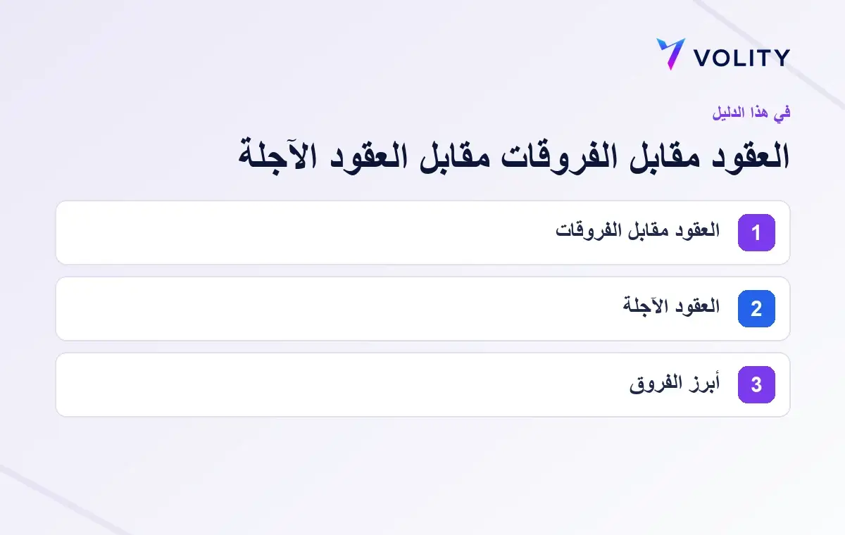الأقسام الرئيسية في دليل Volity حول العقود مقابل الفروقات مقابل العقود الآجلة