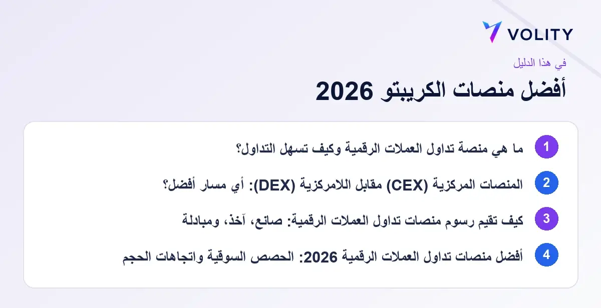 أهم النقاط: crypto exchange