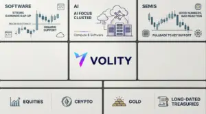 Earnings beats lift AI stocks: SMCI, MSFT, MU in focus