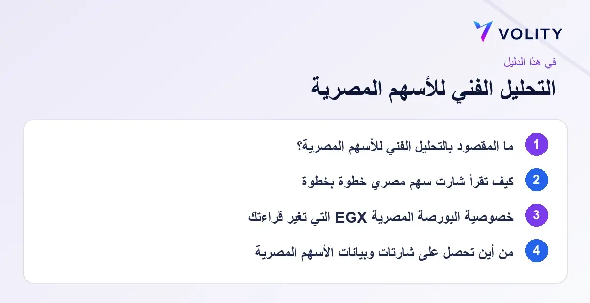 أهم النقاط: egyptian stocks technical analysis