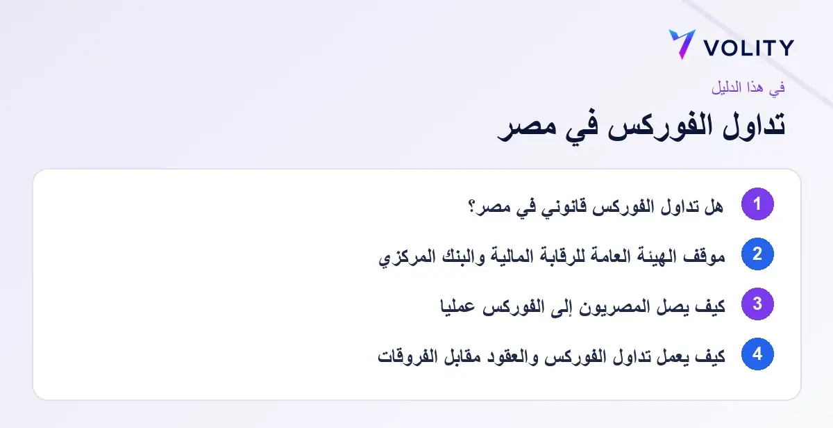 أهم النقاط: forex in egypt