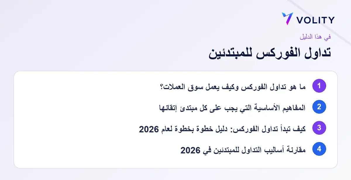 أهم النقاط: forex trading for beginners