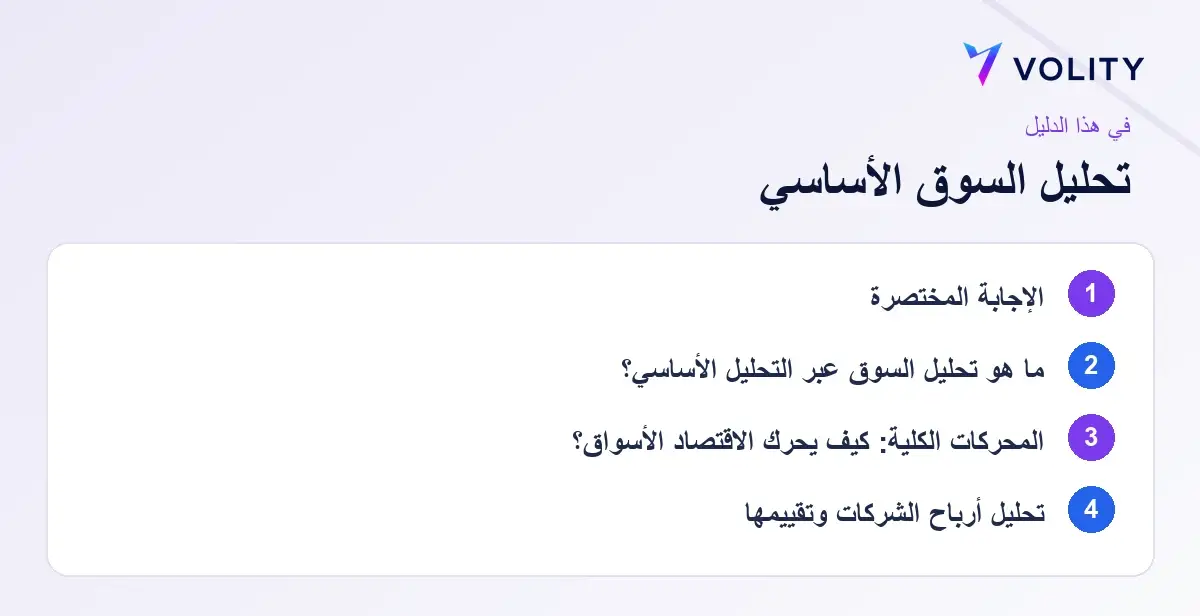 أهم النقاط: fundamental analysis