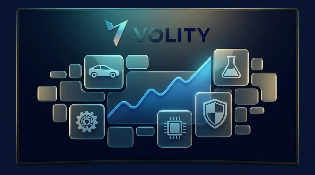Fichas brillantes de sectores de automóviles, industria, química, software y seguros alrededor de un gráfico del Germany 40, que muestran su composición con fuerte peso exportador.