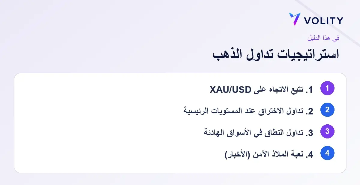 أهم النقاط: gold trading strategies