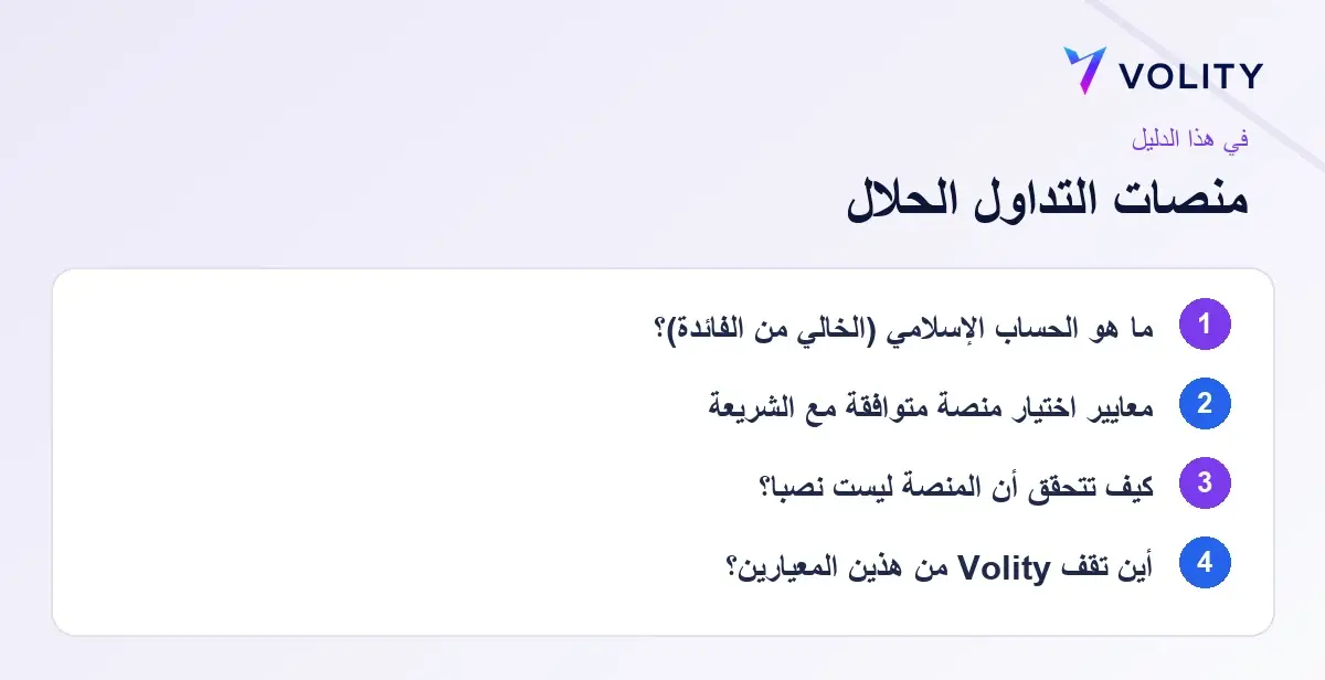 أهم النقاط: halal trading platforms