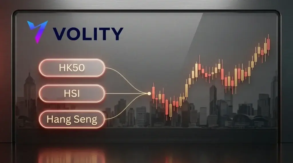 Tres etiquetas luminosas que dicen HK50, HSI y Hang Seng conectadas a un único gráfico del índice de Hong Kong, que muestra que son un solo índice.