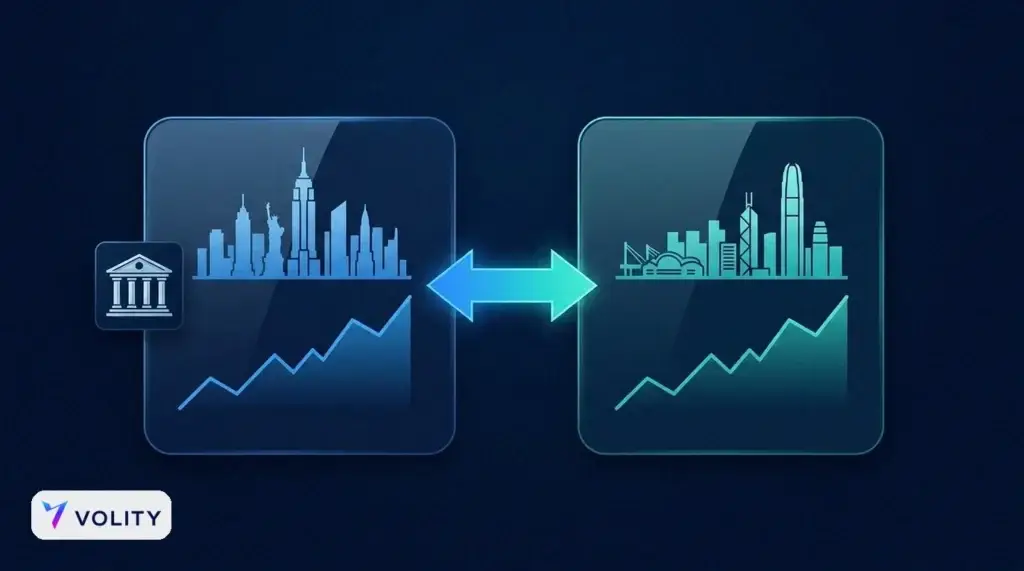 Zwei glänzende Panels, verbunden durch einen leuchtenden Pfeil, links eine New Yorker Skyline über einem blauen Chart und rechts eine Hongkonger Hafen-Skyline über einem blaugrünen Chart, die ein Unternehmen zeigen, das als ADR in den USA und als Stammaktien in Hongkong gehandelt wird.