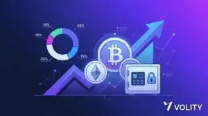 How to invest in crypto: portfolio allocation, Bitcoin and Ethereum coins, and a secure wallet on Volity