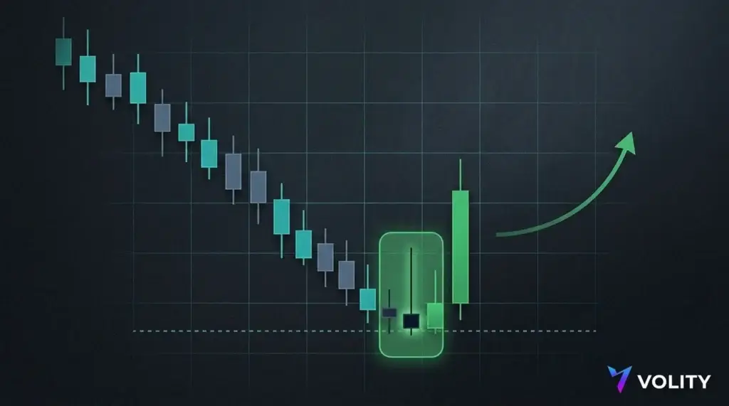 Marteau inversé marqué sur une ligne de support en pointillés au creux d'une tendance baissière, avec une bougie verte de confirmation et une flèche haussière.