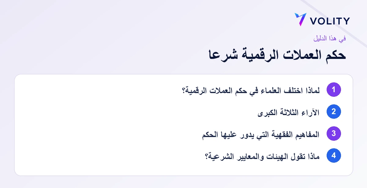 أهم النقاط: is crypto halal