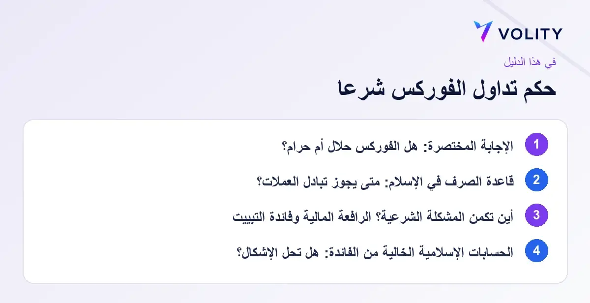 أهم النقاط: is forex halal