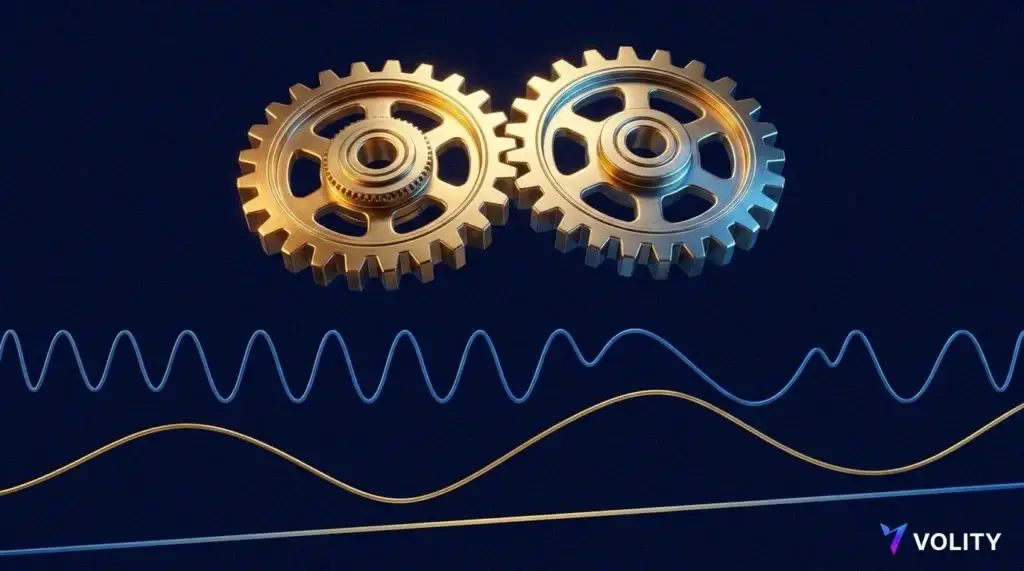 Des engrenages en laiton imbriqués tournant au-dessus de trois vagues de cycle empilées sur fond bleu marine sombre, illustrant la machine économique de Ray Dalio et ses cycles de dette à court et long terme.