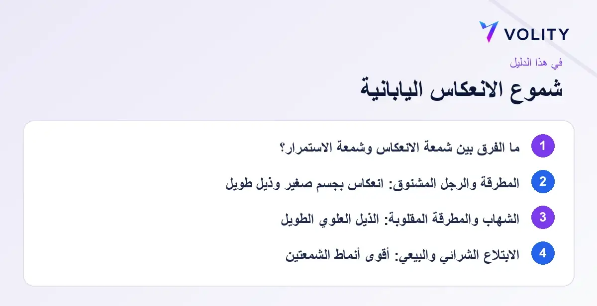 أهم النقاط: reversal candlestick patterns