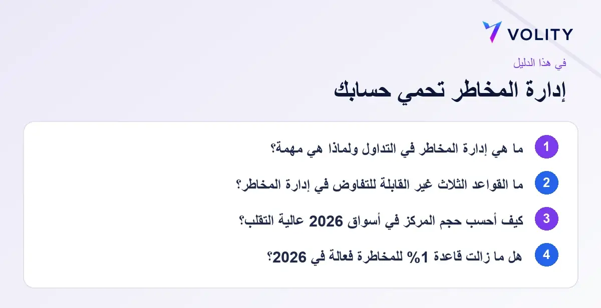 أهم النقاط: risk management