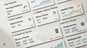 Stock market watchlist: PLTR, MU, TSLA & BTC risk cues