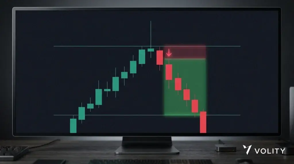 صفقة SFP هبوطية: الدخول عند الإغلاق بالعودة إلى الداخل، مع نطاق وقف خسارة ضيق فوق الفتيل، ونطاق مستهدف هبوطاً حتى القاع المتأرجح.